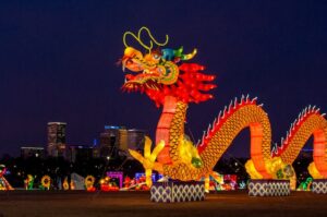 Characteristic of the 12 Chinese New Year Zodiac